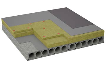 considerations of Fornham St Martin flat roofing insulation